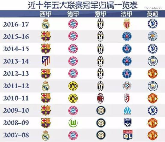 全球移民潮